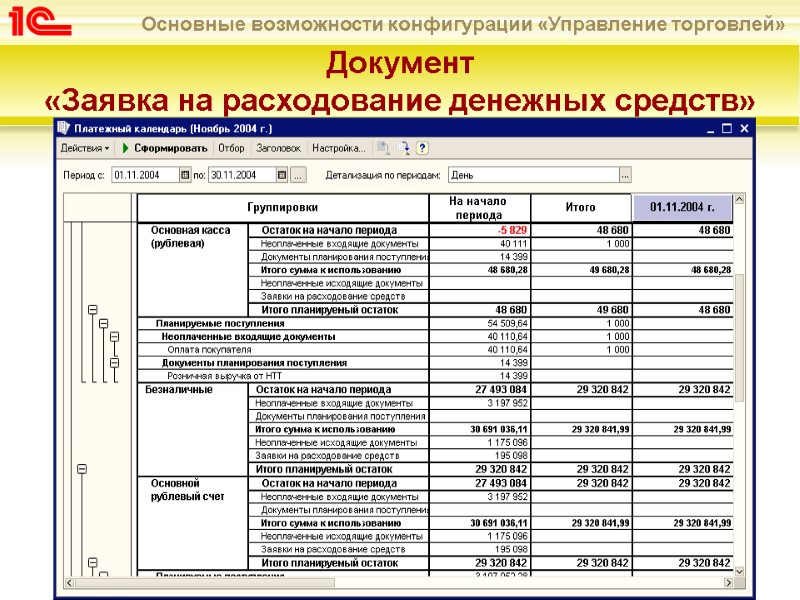 Документ  «Заявка на расходование денежных средств»